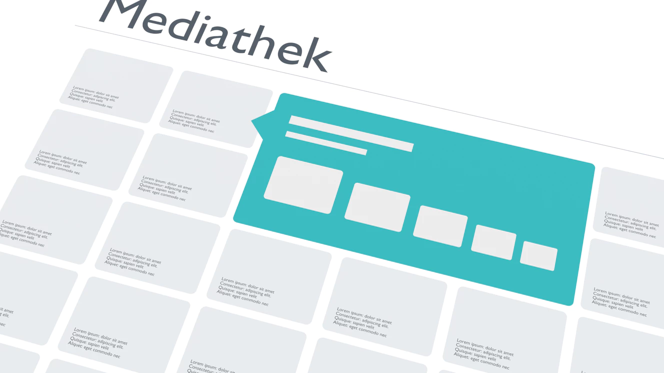 Mediathek und Digital Asset Management
